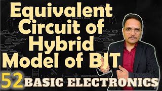 Equivalent Circuit of Hybrid Model of BJT  H parameter Equations for BJT  Hybrid Model of BJT [upl. by Ihel]