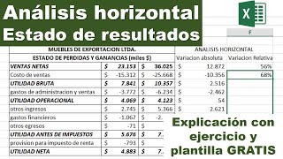 Análisis Horizontal del Estado de Resultados Ejercicio con interpretación [upl. by Merlin902]