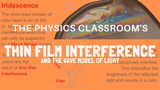 Thin Film Interference [upl. by Rafaela]