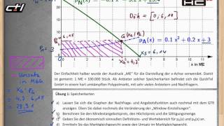 Angebot und Nachfrage  Marktgleichgewicht im Polypol ★ Übung mit Lösung [upl. by Janina]