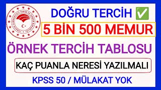 5 BİN 500 MEMUR ALIMI KPSS 50 PUAN ŞARTIYLA DOĞRU TERCİH SÜRECİ TARIM VE ORMAN BAKANLIĞI PUANLAR KAÇ [upl. by Acnoib982]