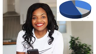 How I budget my salary as a Chartered Accountant working in London [upl. by Sung]