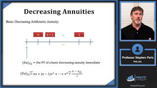 Arithmetically Decreasing Annuities SOA Exam FM–Financial Mathematics–Module 2 Section 6 P3 [upl. by Lessig]