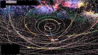 NASA 2016 PLANET X SIMULATION LEAKED  MUST SEE 9th10th planet [upl. by Adihaj]