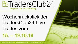 Wochenrückblick der SwissBox Trades vom 15  19092018 [upl. by Keheley]