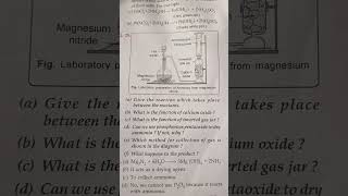 Class 10 Ammonia Extra questions [upl. by Sert]