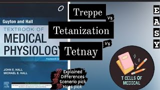 TREPPE  TETANY  TETANIZATION  DIFFERENCE  practice question included [upl. by Ozner]