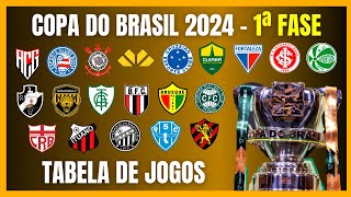 COPA DO BRASIL 2024  SAIU A TABELA DA 1ª FASE [upl. by Hannahc]