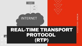 Realtime Transport Protocol RTP and RTCP  Network Encyclopedia [upl. by Peper]