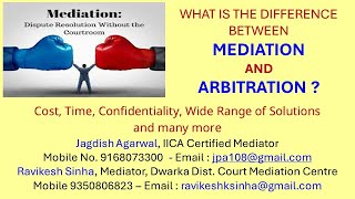 Difference between Mediation amp Arbitration Alternate Dispute Resolution  Mediation Most Effective [upl. by Krasner]