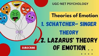 SchachterSinger Theory of Emotion and Lazaruss Theory of Emotion cognitivetheoriesofemotion ugc [upl. by Yrnehnhoj]