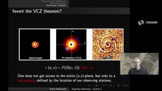 The VanCittert Zernike theorem and the imageobject relation [upl. by Garratt]