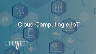 Protocolos de Comunicação IoT  Cloud Computing e IoT [upl. by Nylyahs]