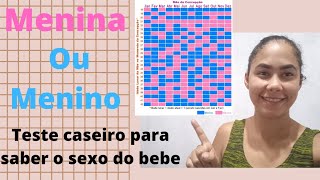 menino × menina  tabela chinesa realmente funciona  descobrindo o sexo do bebe em casa [upl. by Christabella297]