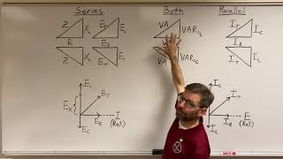 Introduction to RLC Circuits [upl. by Peppi]