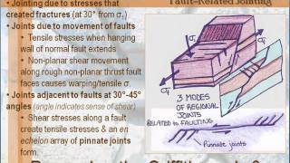 Structural Geology  Lesson 6  Joints amp Veins Regional Systems  Part 1 of 4 [upl. by Naziaf107]