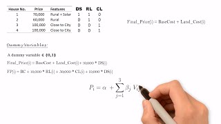 The Hedonic Regression StepbyStep [upl. by Lohse572]