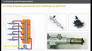 Tiguan problème douverture de trappe essence [upl. by Mercie]