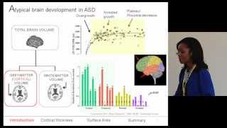 Neurobiological changes in autism spectrum disorders [upl. by Burget]