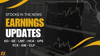 Stock Market Highlights Earnings Winners and Losers [upl. by Symon]