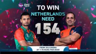 ICC WT20 Bangladesh vs Netherlands Highlights [upl. by Aed]