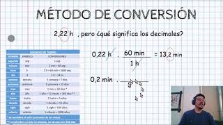 Matemáticas  Unidades de medida de tiempo [upl. by Enymzaj]