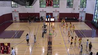 Bishop McNamara vs Bishop Ireton High School Girls JV Volleyball [upl. by Rojas642]