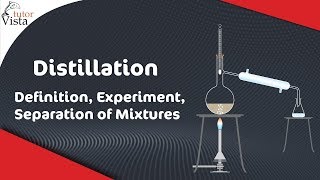 Distillation  Definition  Examples  Diagram [upl. by Oleic]