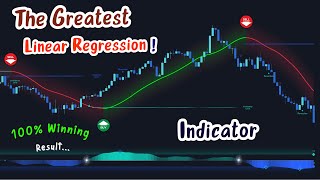 This FREE Linear Regression Indicator Gives REAL TIME Reversal Signals [upl. by Cinnamon915]