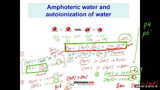 pH pOH pKapKb pKw and calculations for pH of strong acids and basesAP chemistry [upl. by Nwahsel]