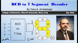 BCD to 7 Seg Decoder شرح [upl. by Idnaj]