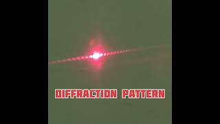 Cutting Edge Science Diffraction Patterns with a Razor [upl. by Kushner]