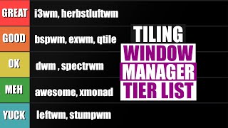 My Tier List For Tiling Window Managers [upl. by Suckow]