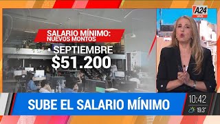 👆 Sube el salario mínimo desde septiembre será de Q200 I A24 [upl. by Amelina]