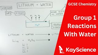 Group 1 Alkali Metals Reactions With Water  GCSE Chemistry  kaysciencecom [upl. by Elleined]