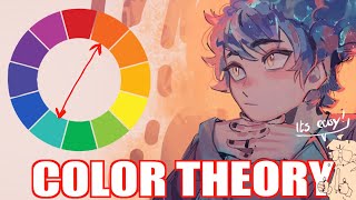 Basic Color Theory [upl. by Maxfield989]