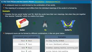 Vocabulary Compound Words Class 7 English  Digital Teacher [upl. by Niu154]