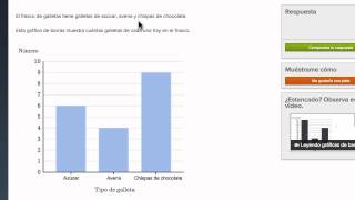 Leyendo gráficas de barras ejemplos [upl. by Guthry]