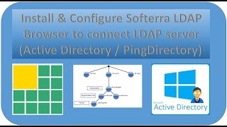 Check Users or Groups in LDAP Active Directory “AD” PingDirectory etc [upl. by Noslien276]