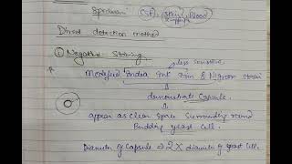 CRYPTOCOCCAL MENINGITIS  COMPLETE  Microbiology  MBBS  second year [upl. by Talbert]