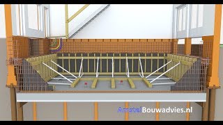 Informatie video kelderbouw [upl. by Kaufmann]