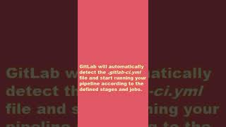 Pipeline in Gitlab CICD [upl. by Wheelwright]