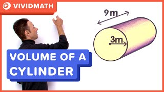 Volume of a Cylinder  VividMathcom [upl. by Otsugua]