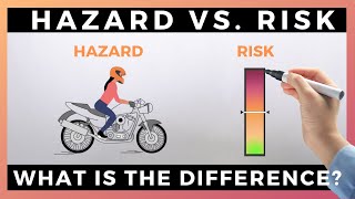 HAZARD VS RISK  Animated video with explanation differences and examples with Hindi subtitles [upl. by Aivyls]