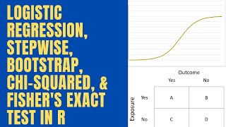 Logistic Regression with Variable Selection and Categorical Data Analysis in R [upl. by Irby]