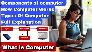 What is Computer  Basics of Computers  How Computer Works  CPU  RAM  Full Explanation  NikSuu [upl. by Lehcar]