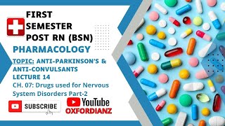 First Semester Post RN BSN Pharmacology Lec14 Ch 07 Nervouse System Disorders Part 2 [upl. by Heiskell]