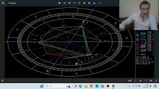 Astroloji Dersleri 161  Türkiye Cumhuriyetinin Doğum Haritası [upl. by Angell408]