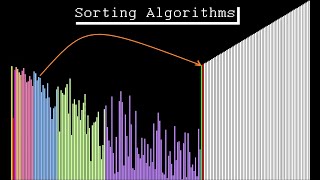 Sorting Algorithms Decoded Visual amp Audible Guide [upl. by Assenna498]