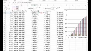 Using Weibull distributions [upl. by Hotze]